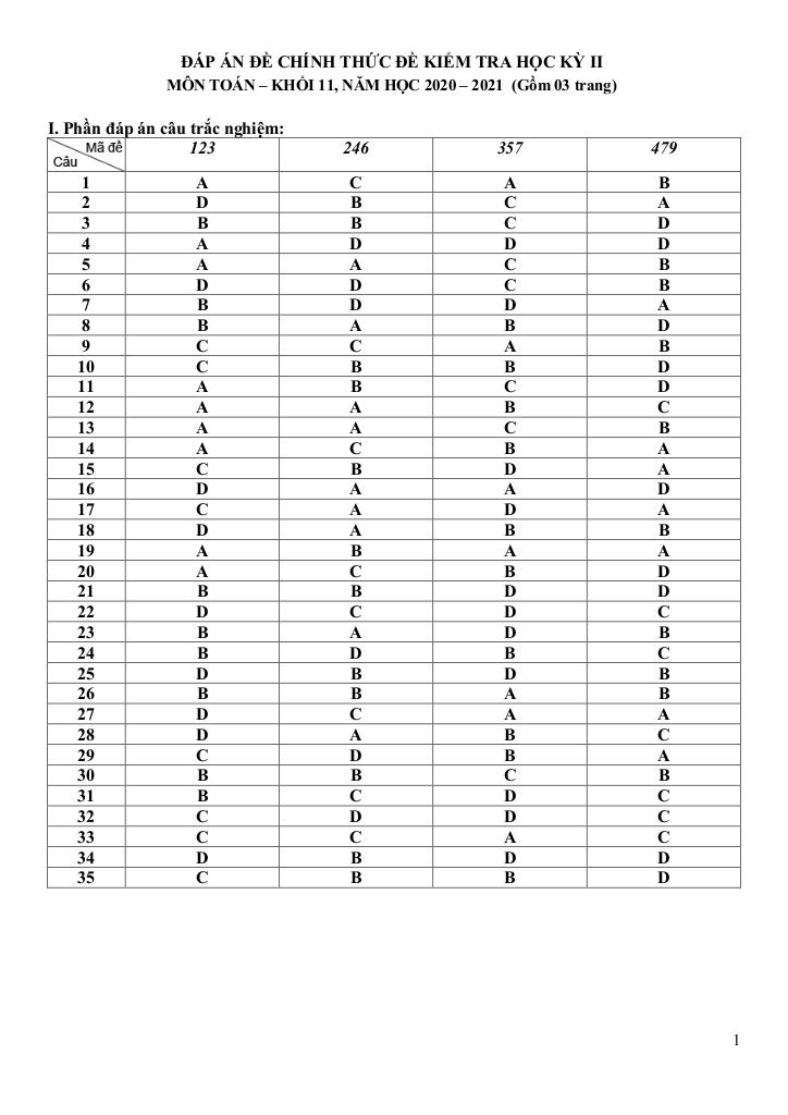 đề thi hk2 toán 11 năm 2020 – 2021 trường thpt phan đình phùng – hà nội 4