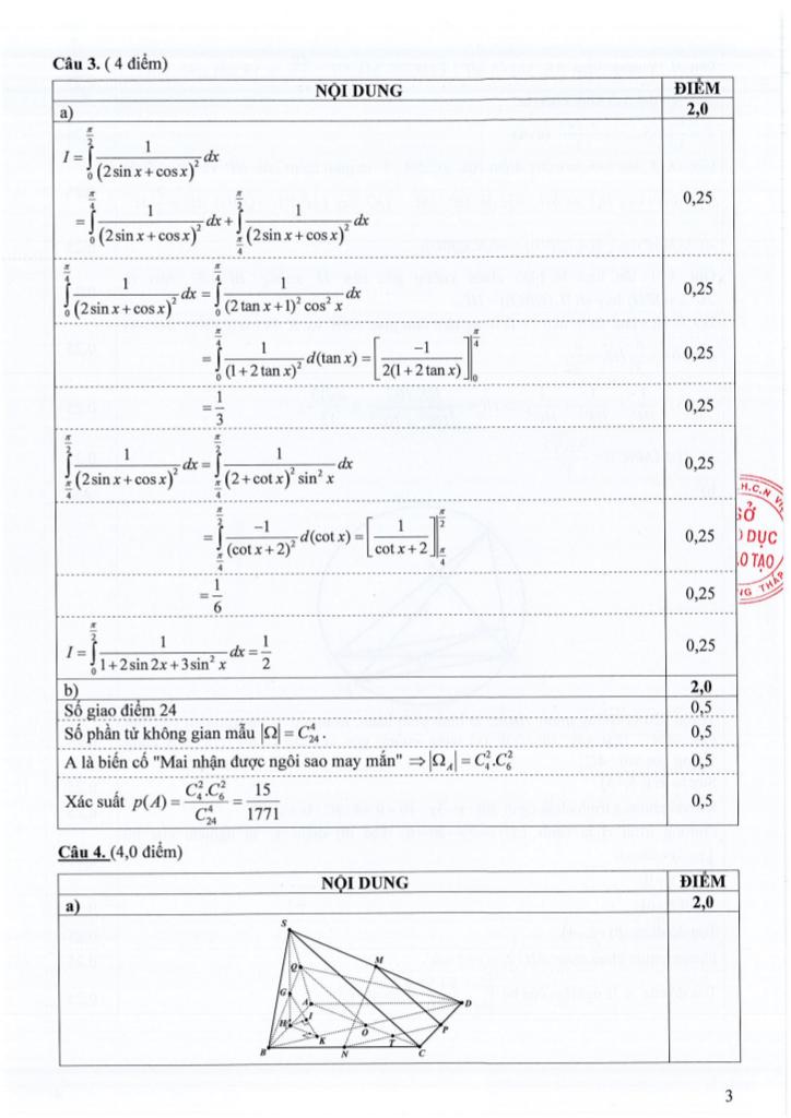 đề thi học sinh giỏi toán 12 cấp tỉnh năm 2018 – 2019 sở gd&đt đồng tháp 3