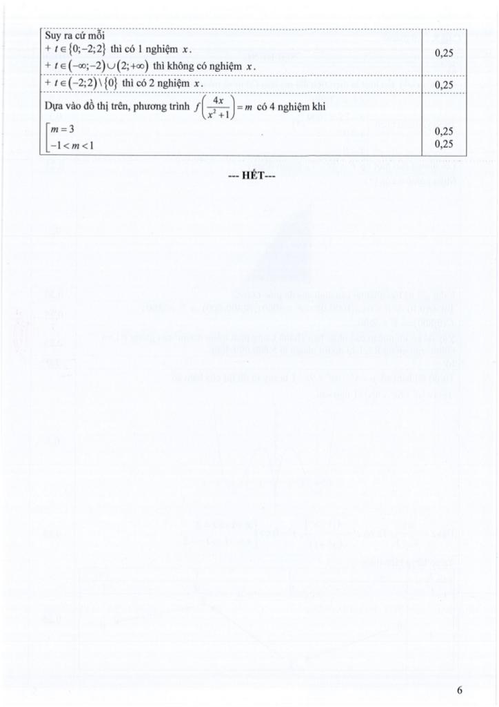 đề thi học sinh giỏi toán 12 cấp tỉnh năm 2018 – 2019 sở gd&đt đồng tháp 6