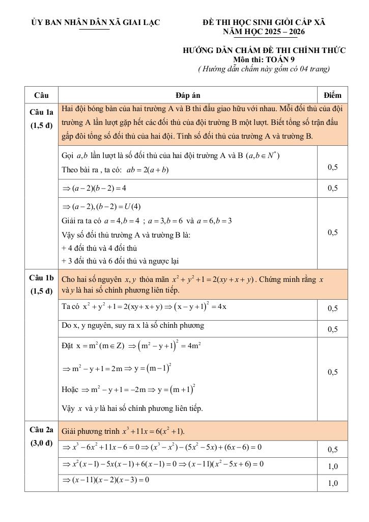 đề thi học sinh giỏi toán 9 năm 2025 – 2026 xã giai lạc – nghệ an 1