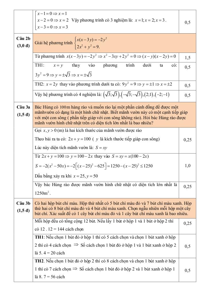 đề thi học sinh giỏi toán 9 năm 2025 – 2026 xã giai lạc – nghệ an 2