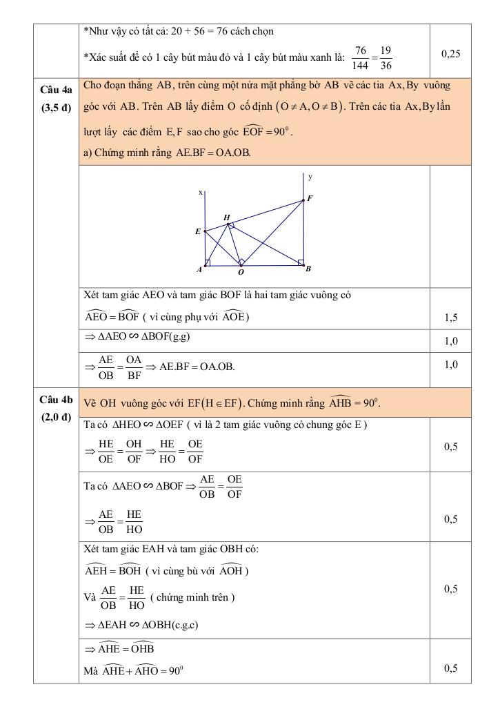 đề thi học sinh giỏi toán 9 năm 2025 – 2026 xã giai lạc – nghệ an 3