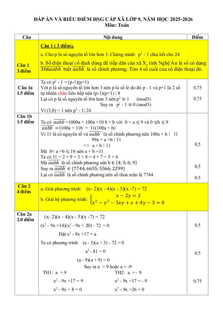 đề thi hsg cấp xã toán 9 năm 2025 – 2026 xã yên thành – nghệ an 2