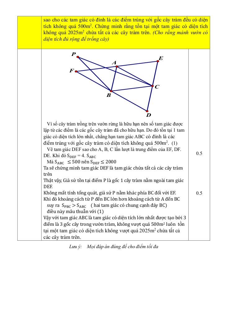 đề thi hsg cấp xã toán 9 năm 2025 – 2026 xã yên thành – nghệ an 6