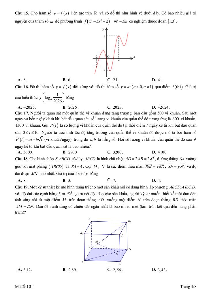 đề thi hsg toán 12 năm 2025 – 2026 cụm chuyên môn số 3 – bắc ninh 2