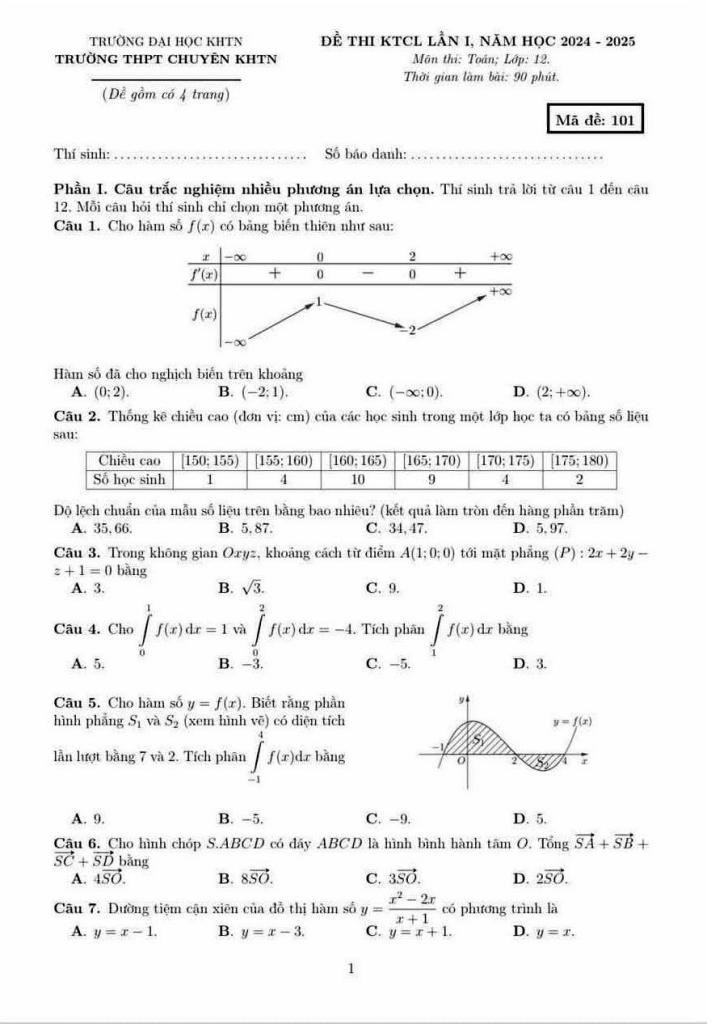 images-post/de-thi-ktcl-lan-1-toan-12-nam-2024-2025-truong-thpt-chuyen-khtn-ha-noi-1.jpg