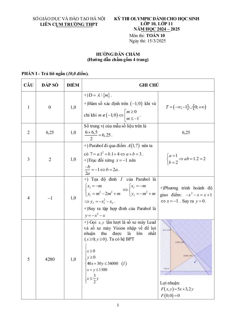 đề thi olympic toán 10 năm 2024 – 2025 liên cụm trường thpt – hà nội 2