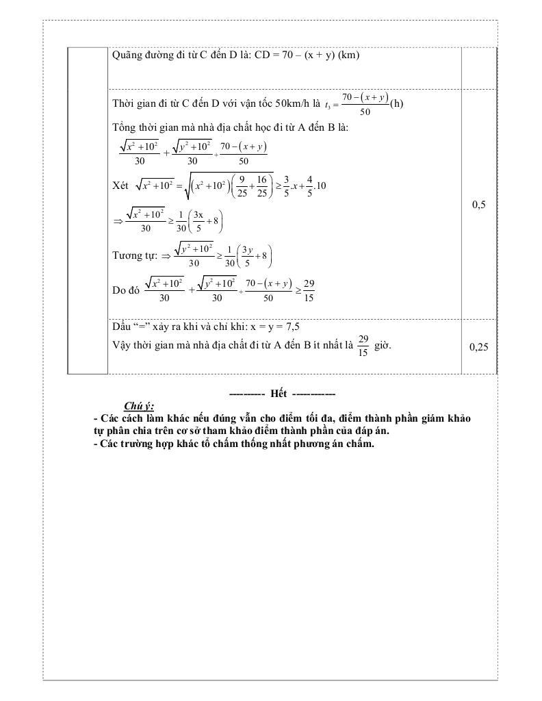 đề thi thử chọn hsg tỉnh toán 9 năm 2025 – 2026 sở gd&đt thanh hóa 9