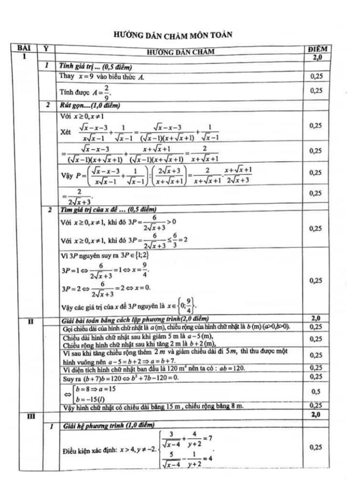 đề thi thử lớp 10 năm 2019 – 2020 môn toán trường trần nhân tông – hà nội 1