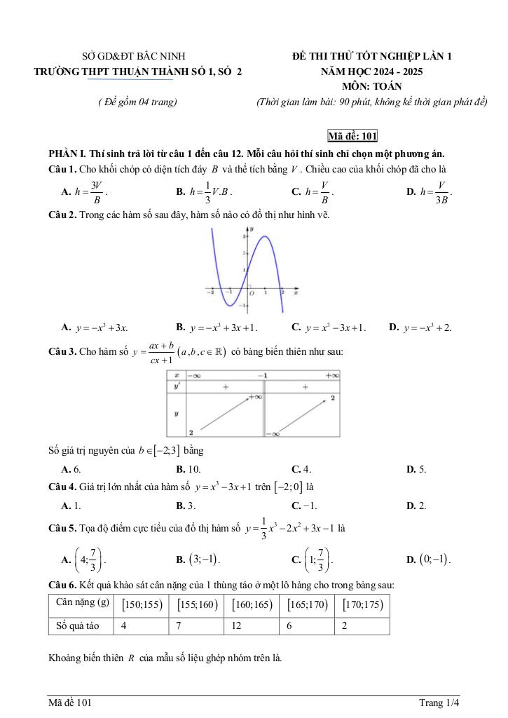 images-post/de-thi-thu-tn-2025-lan-1-mon-toan-truong-thpt-thuan-thanh-1-2-bac-ninh-01.jpg