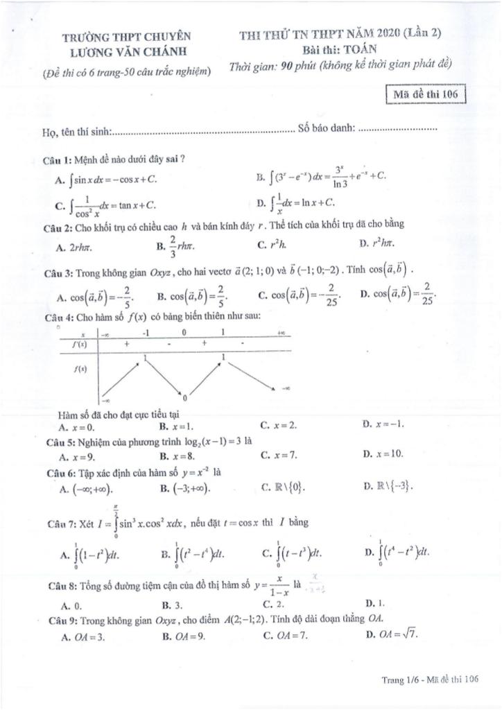 đề thi thử tn thpt 2020 môn toán trường thpt chuyên lương văn chánh – phú yên 0