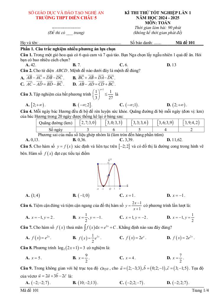 images-post/de-thi-thu-tn-thpt-2025-lan-1-mon-toan-truong-thpt-dien-chau-5-nghe-an-01.jpg