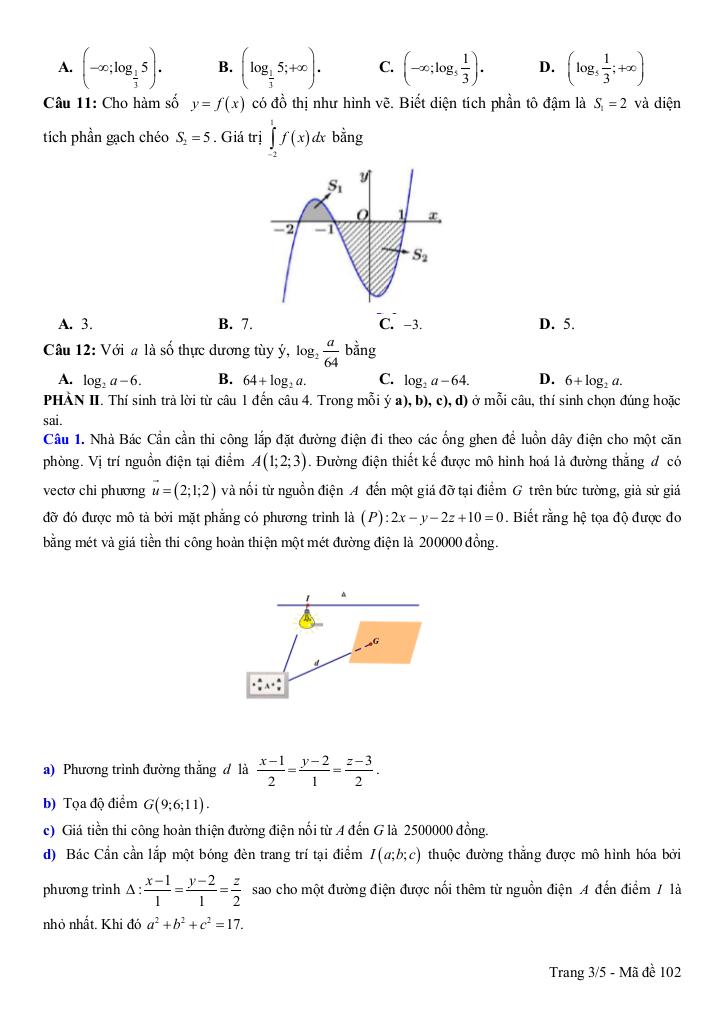 đề thi thử tn thpt 2025 môn toán cụm trường thpt – tuyên quang & vĩnh phúc 7
