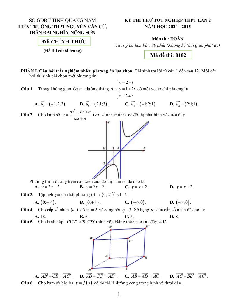đề thi thử tn thpt 2025 môn toán lần 2 liên trường thpt – quảng nam 4