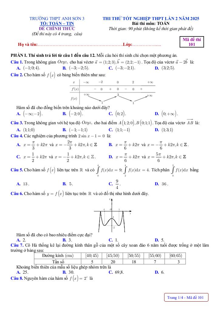 đề thi thử tn thpt 2025 môn toán lần 2 trường thpt anh sơn 3 – nghệ an 0