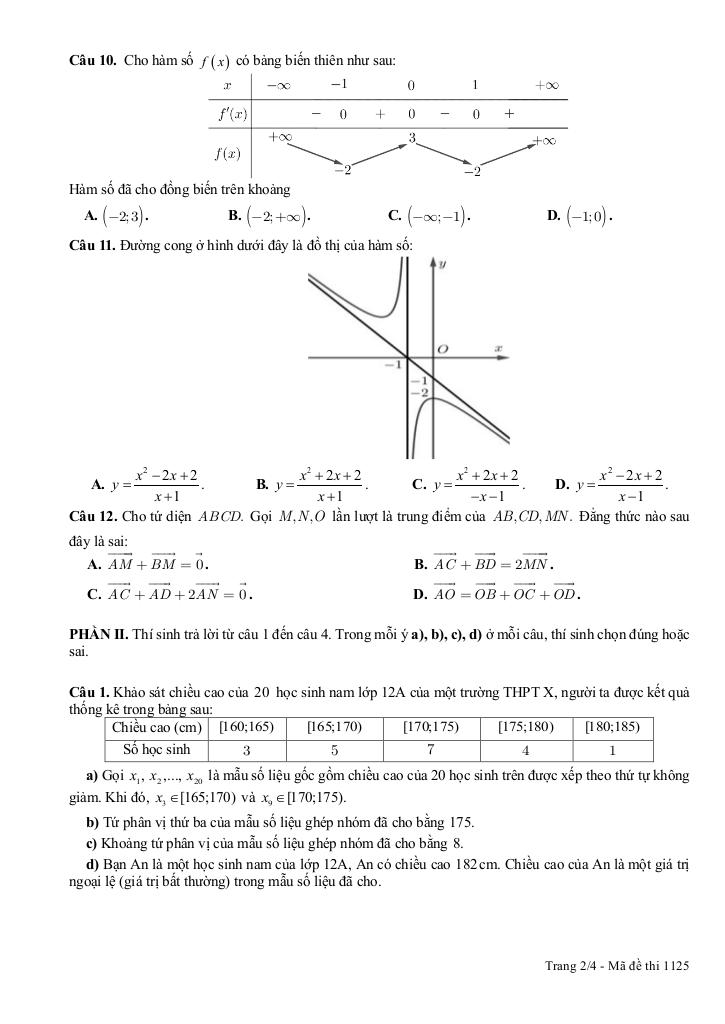 đề thi thử tn thpt 2025 môn toán lần 2 trường thpt chuyên đh vinh – nghệ an 1