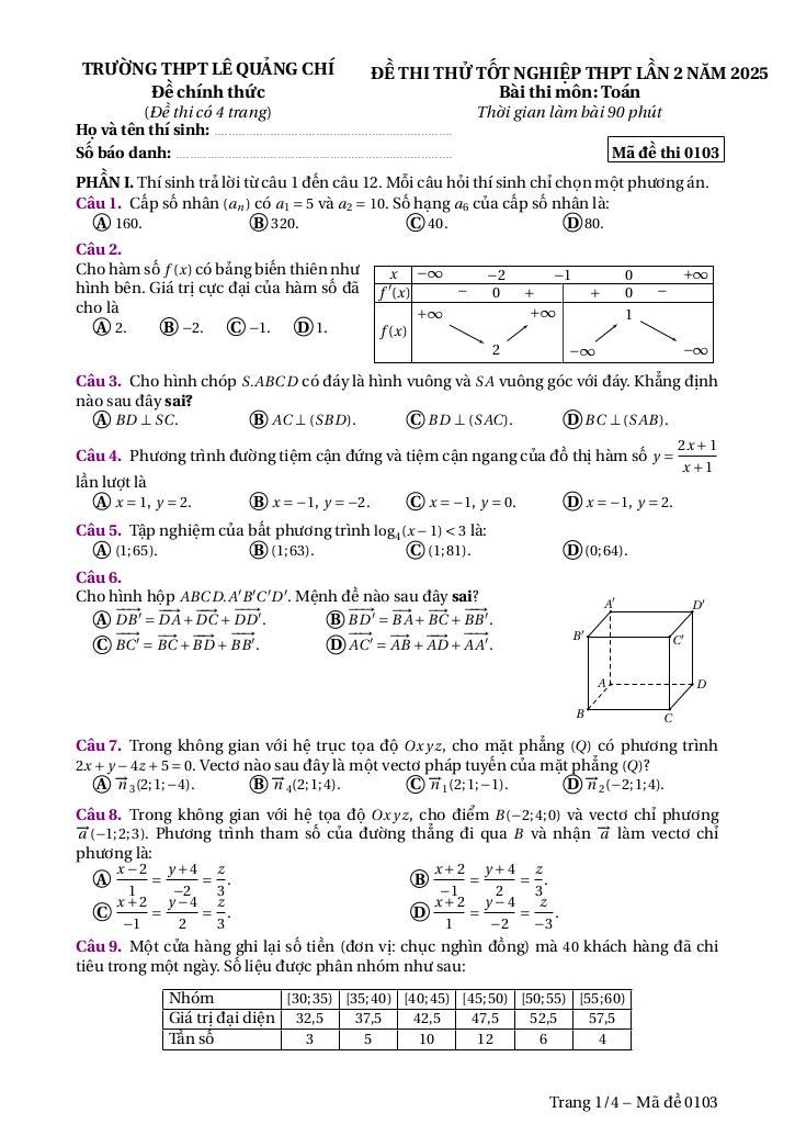 đề thi thử tn thpt 2025 môn toán lần 2 trường thpt lê quảng chí – hà tĩnh 4