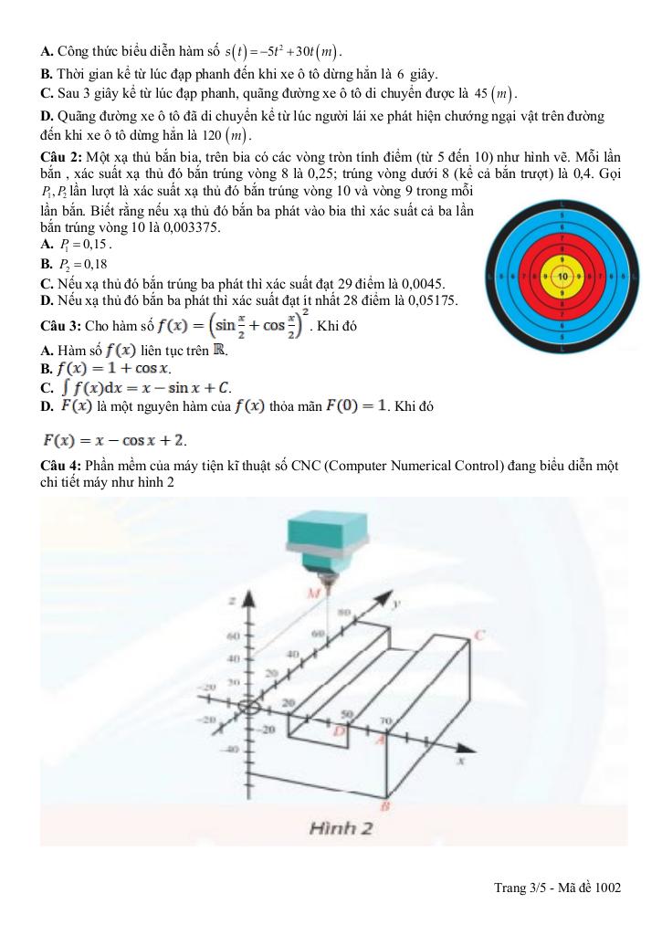 đề thi thử tn thpt 2025 môn toán trường thpt gio linh – quảng trị 7