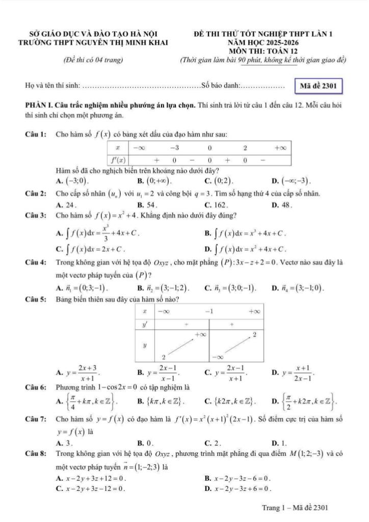 đề thi thử tn thpt 2026 lần 1 môn toán trường thpt nguyễn thị minh khai – hà nội - hình 1