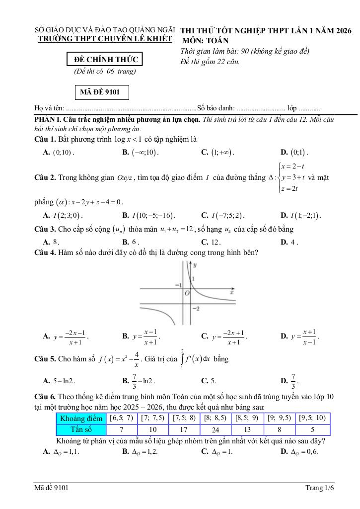 đề thi thử tn thpt 2026 môn toán lần 1 trường chuyên lê khiết – quảng ngãi - hình 1