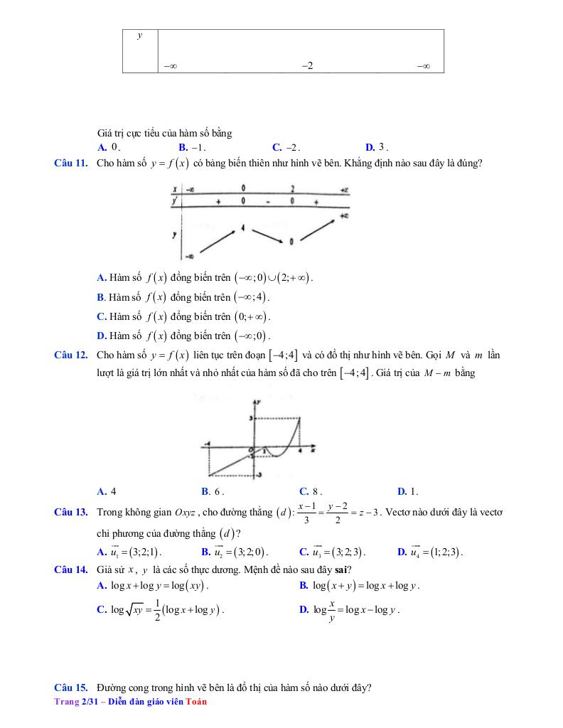 đề thi thử toán thptqg 2019 lần 1 trường thpt hậu lộc 2 – thanh hóa 1