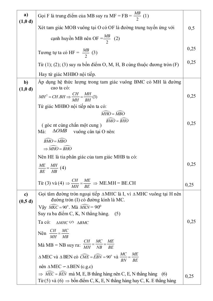 đề thi thử toán tuyển sinh lớp 10 năm 2025 – 2026 phòng gd&đt anh sơn – nghệ an 4