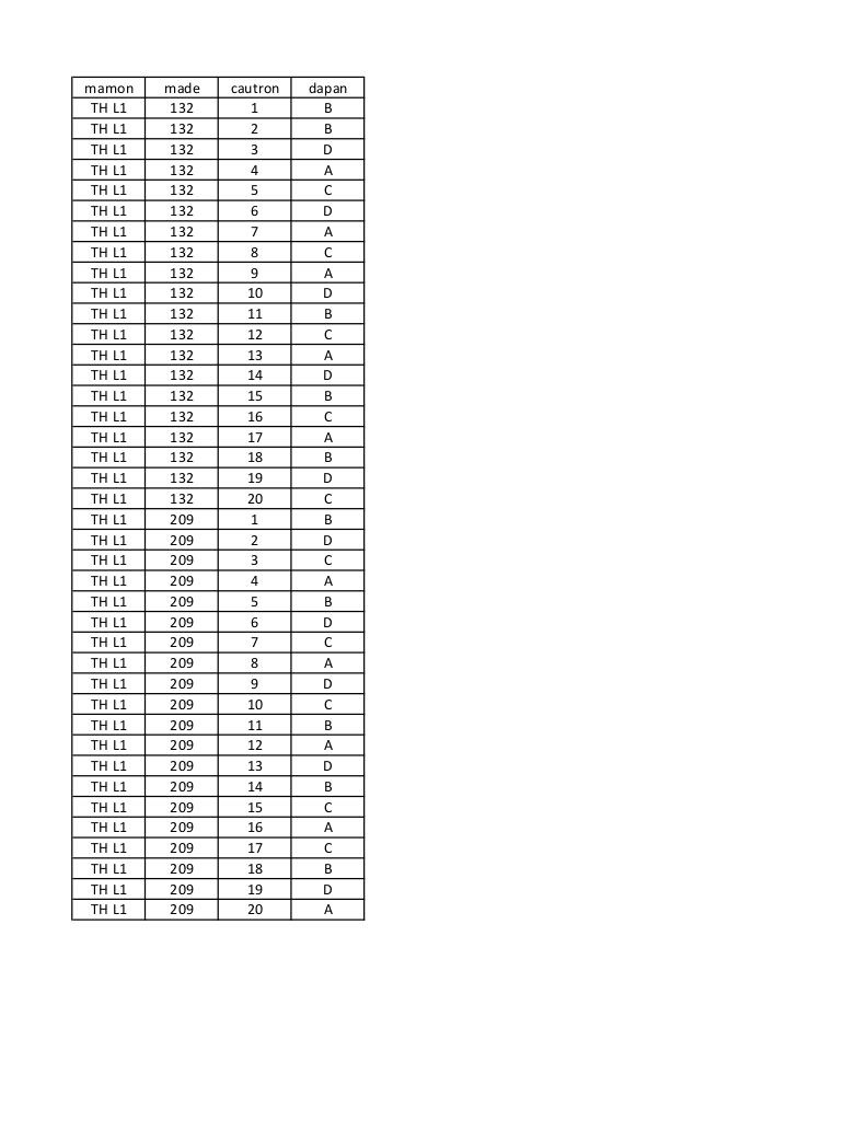 đề thi thử toán vào 10 lần 1 năm 2025 – 2026 phòng gd&đt lạng giang – bắc giang 4