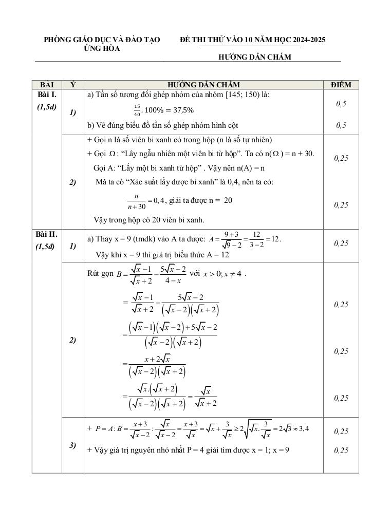đề thi thử toán vào lớp 10 lần 3 năm 2025 phòng gd&đt ứng hòa – hà nội 2