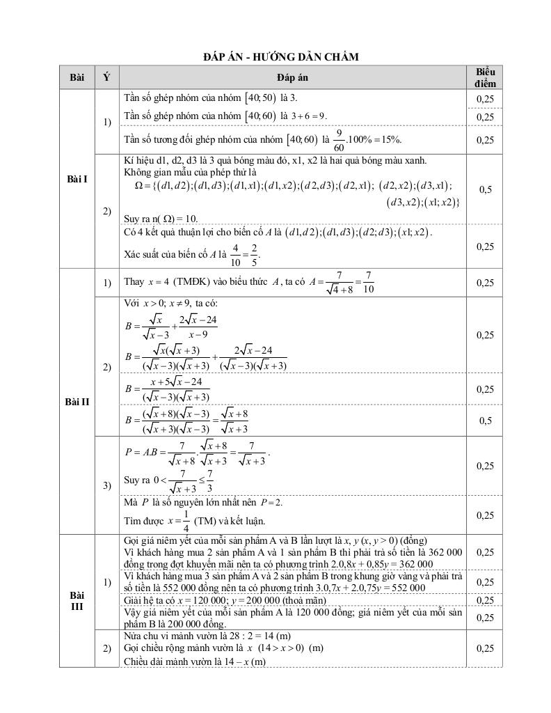 đề thi thử toán vào lớp 10 lần 4 năm 2025 trường thcs thị trấn sóc sơn – hà nội 2