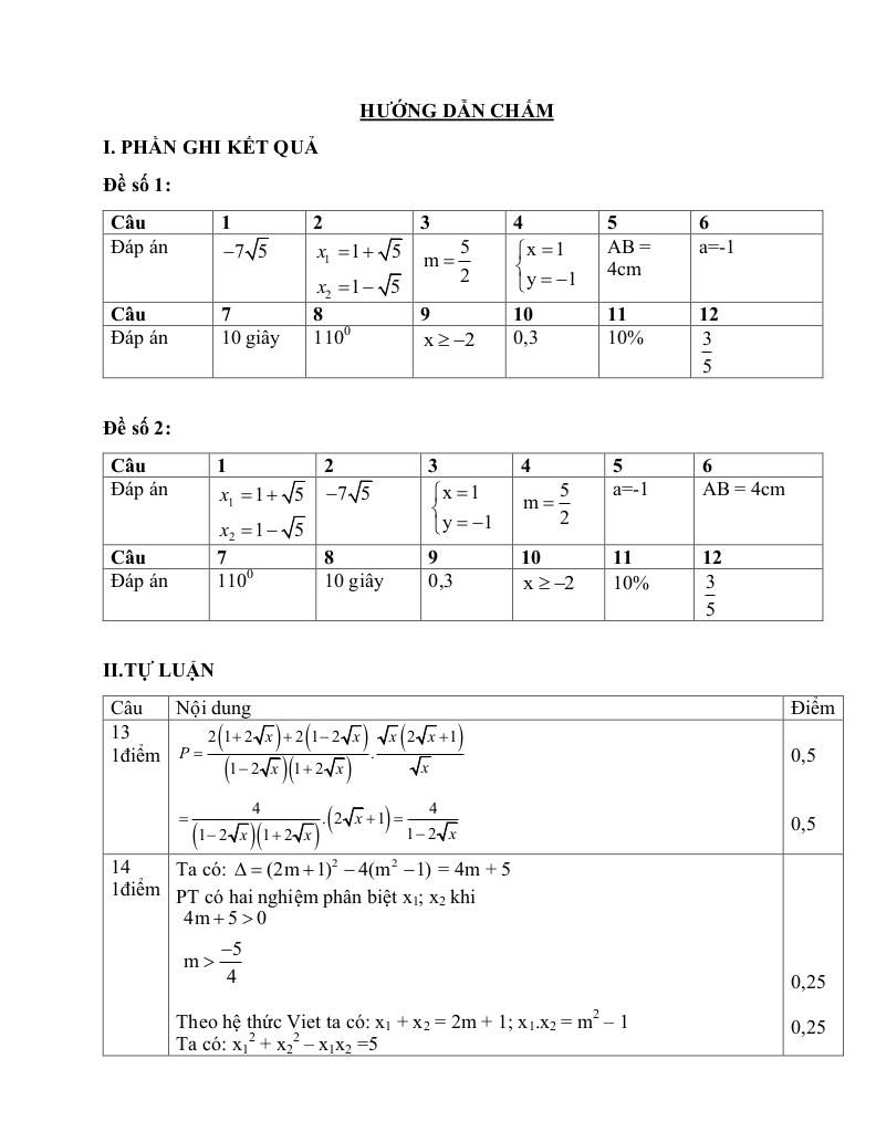 đề thi thử toán vào lớp 10 năm 2025 – 2026 phòng gd&đt cẩm xuyên – hà tĩnh 4
