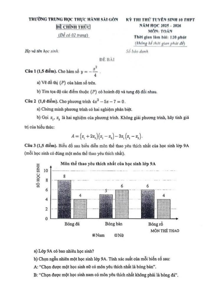 đề thi thử toán vào lớp 10 năm 2025 – 2026 trường thực hành sài gòn – tp hcm 0