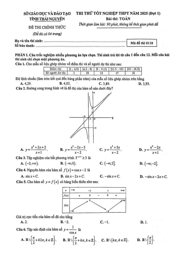 images-post/de-thi-thu-tot-nghiep-thpt-2025-mon-toan-dot-1-so-gd-dt-thai-nguyen-1.jpg