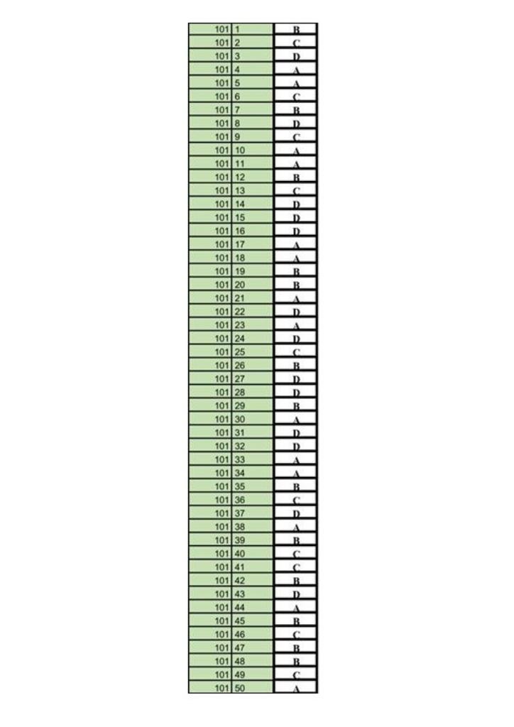 đề thi thử tốt nghiệp thpt năm 2020 môn toán sở gd&đt tỉnh hậu giang 6