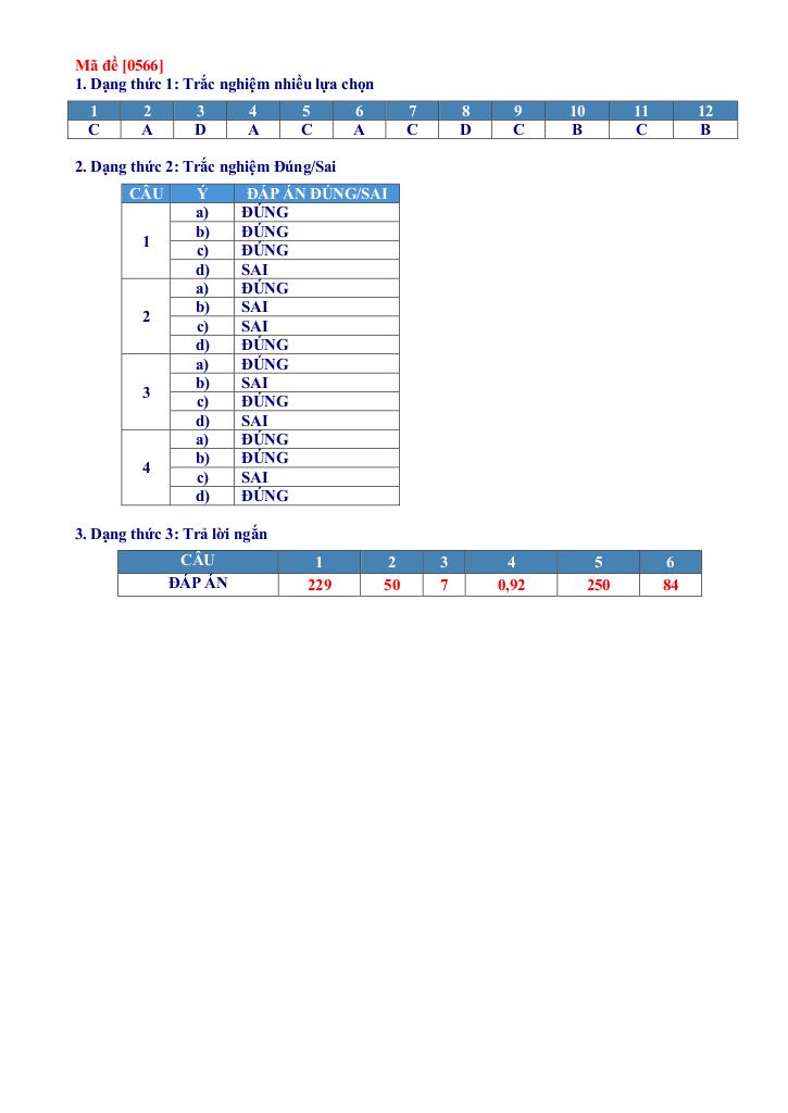 đề thi thử tốt nghiệp thpt năm 2025 môn toán sở gd&đt đà nẵng 6