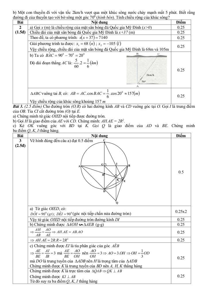 đề thi thử tuyển sinh lớp 10 môn toán năm 2025 phòng gd&đt châu đức – br vt 9