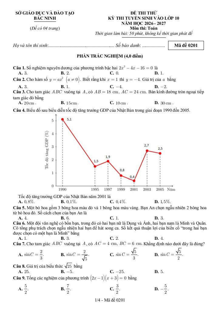 đề thi thử tuyển sinh lớp 10 môn toán năm 2026 – 2027 sở gd&đt bắc ninh - hình 1