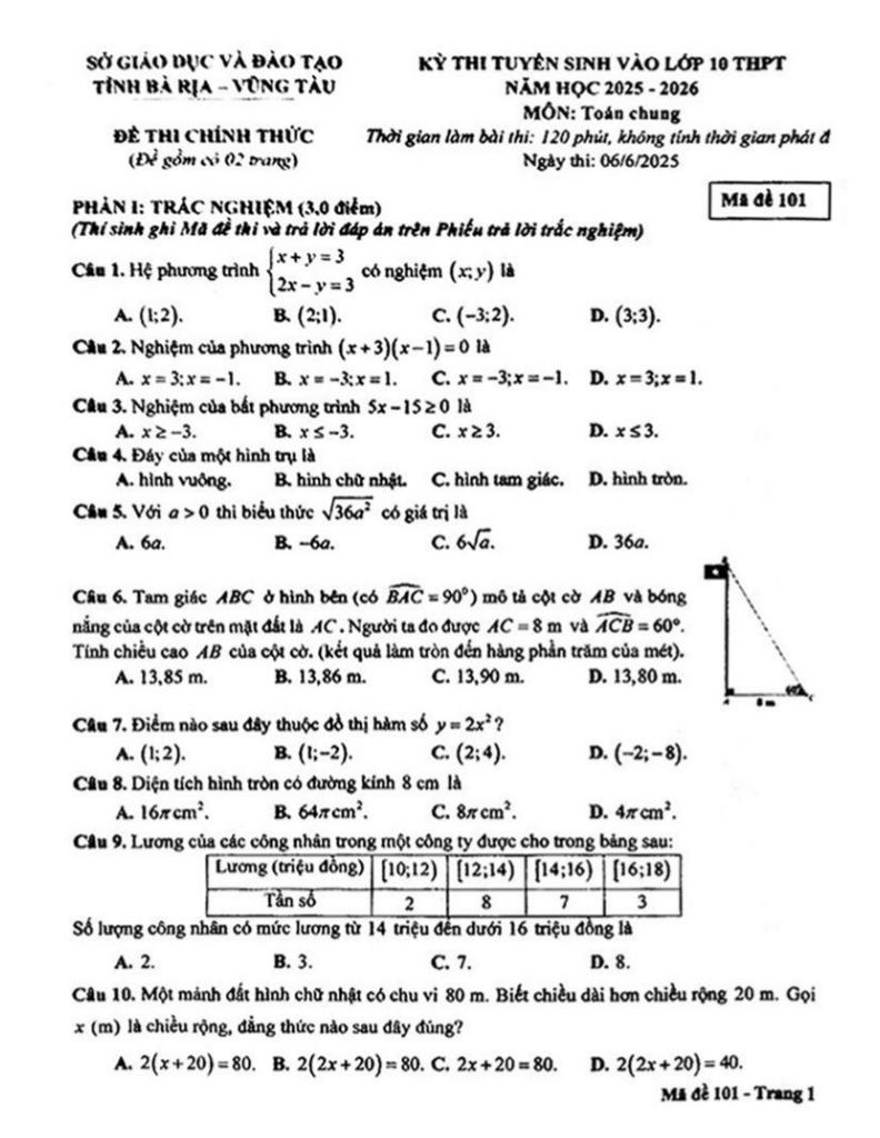đề tuyển sinh lớp 10 môn toán (chung) năm 2025 – 2026 sở gd&đt bà rịa – vũng tàu 0