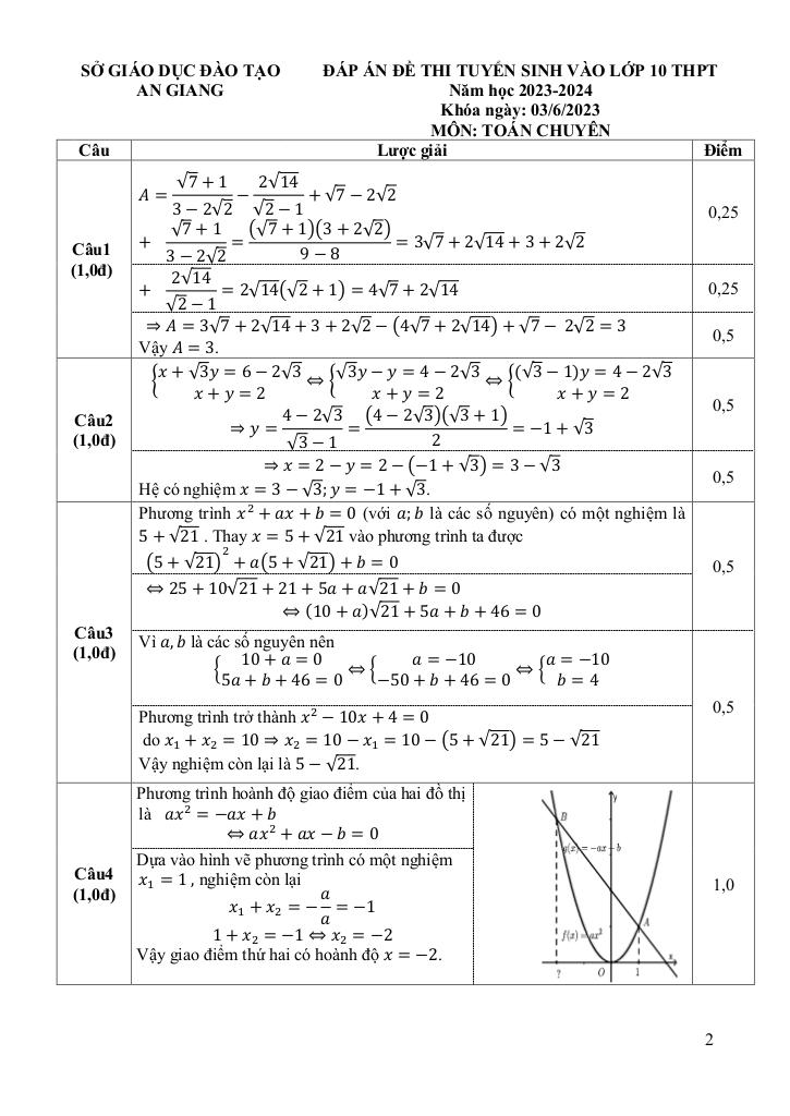 images-post/de-tuyen-sinh-lop-10-mon-toan-chuyen-nam-2023-2024-so-gd-dt-an-giang-2.jpg