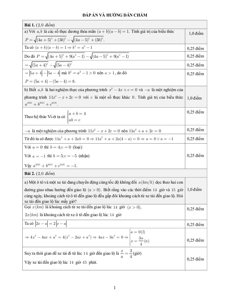đề tuyển sinh lớp 10 môn toán (chuyên) năm 2025 – 2026 sở gd&đt tp hồ chí minh 1