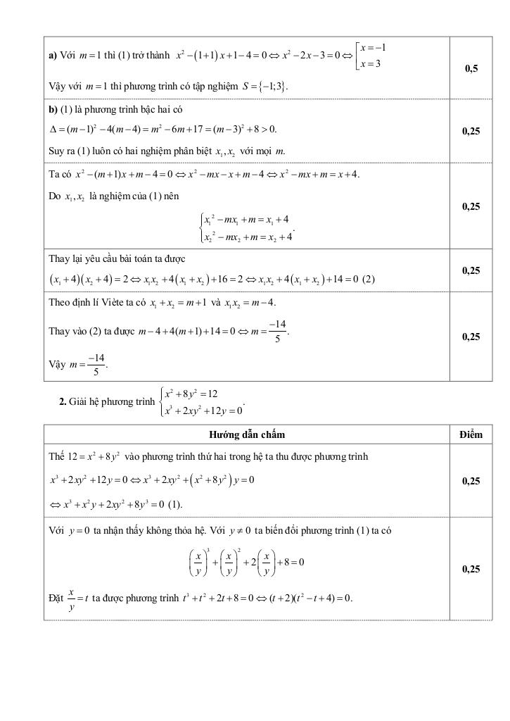 đề tuyển sinh lớp 10 môn toán (chuyên) năm 2025 – 2026 sở gd&đt tuyên quang 2