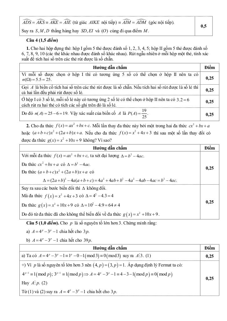 đề tuyển sinh lớp 10 môn toán (chuyên) năm 2025 – 2026 sở gd&đt tuyên quang 4