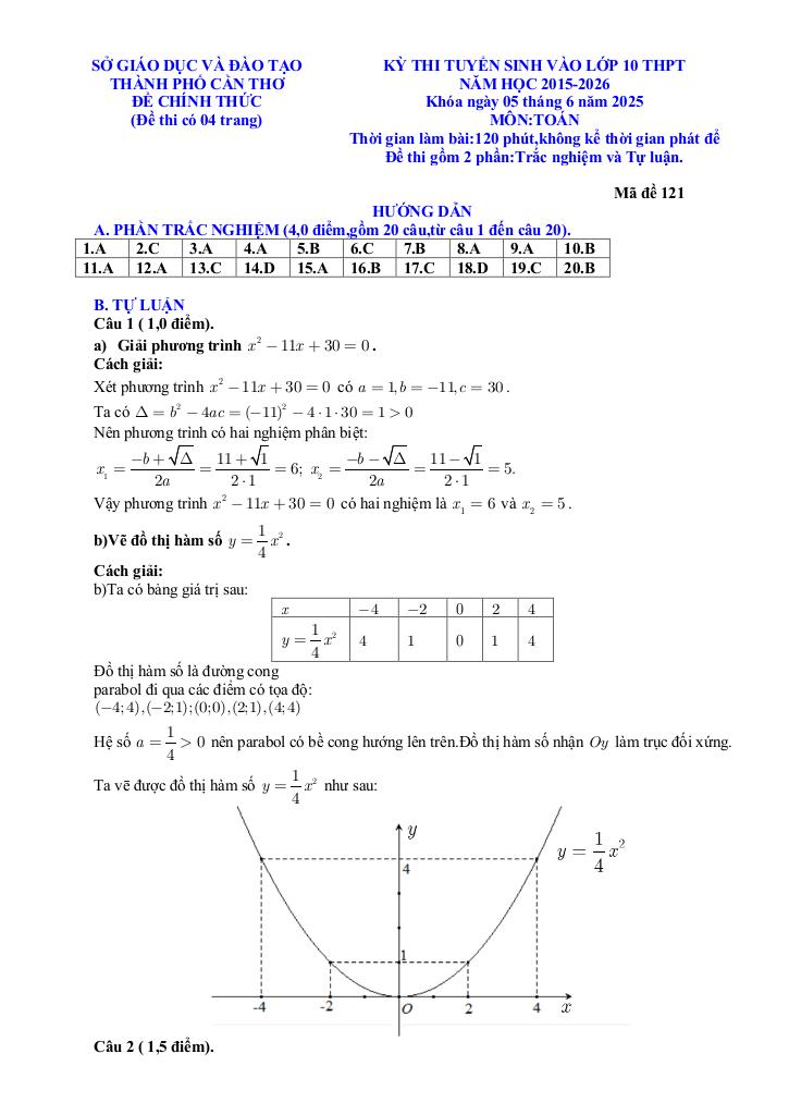 đề tuyển sinh lớp 10 môn toán năm 2025 – 2026 sở gd&đt cần thơ 4