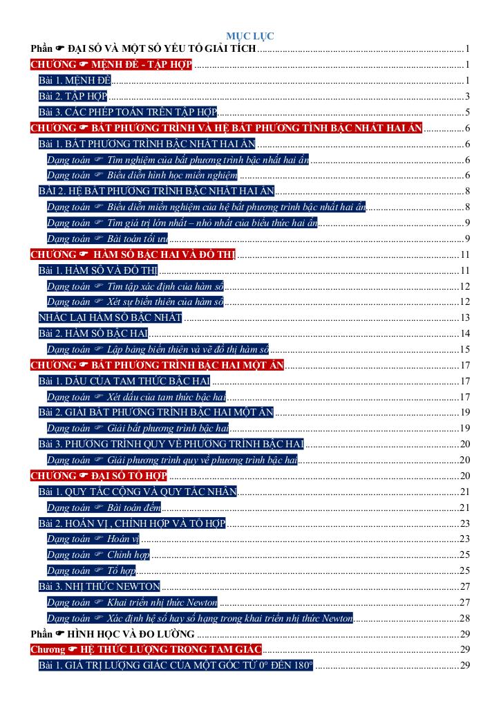 hệ thống kiến thức và phương pháp giải toán 10 – võ công trường 1