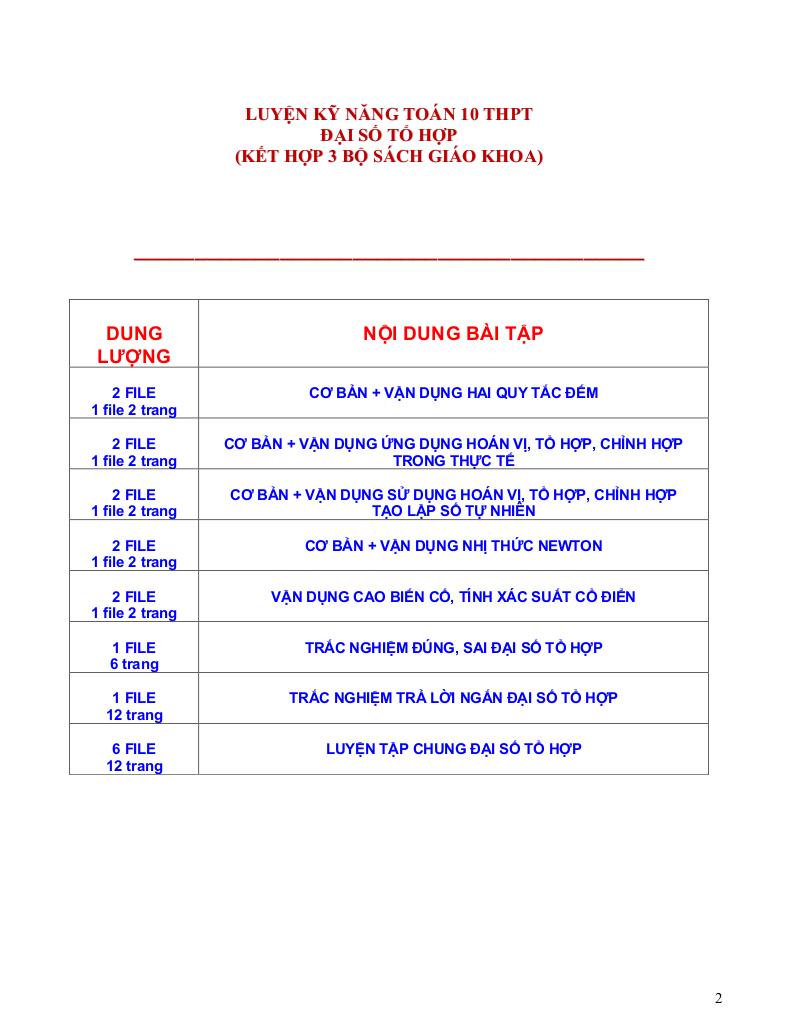 luyện kỹ năng toán 10 thpt chủ đề đại số tổ hợp 1