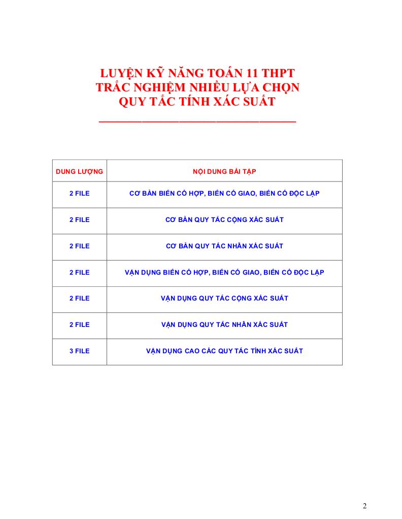 luyện kỹ năng toán 11 trắc nghiệm nhiều lựa chọn quy tắc tính xác suất 1