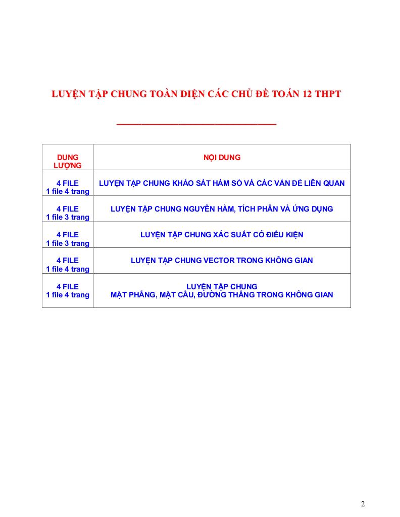 luyện tập chung toàn diện các chủ đề môn toán 12 thpt 1