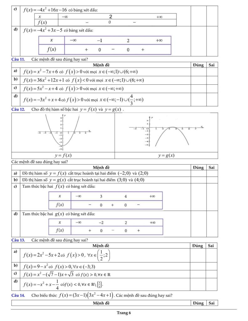 ôn tập cuối học kì 1 toán 10 năm 2025 – 2026 trường thpt cầu giấy – hà nội 5