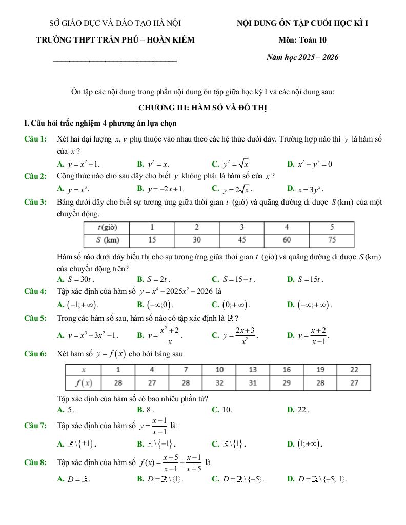 ôn tập cuối học kì 1 toán 10 năm 2025 – 2026 trường thpt trần phú – hà nội 0