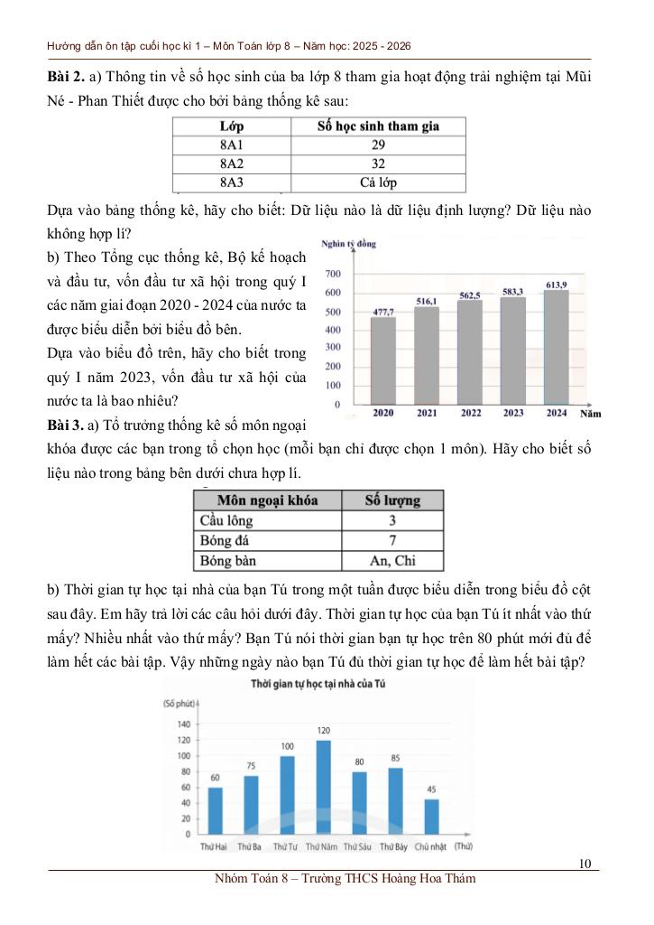 ôn tập cuối học kì 1 toán 8 năm 2025 – 2026 trường thcs hoàng hoa thám – tp hcm 9