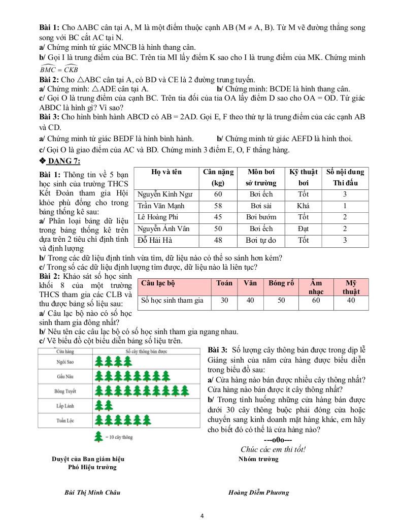 ôn tập cuối học kì 1 toán 8 năm 2025 – 2026 trường thcs võ trường toản – tp hcm 3